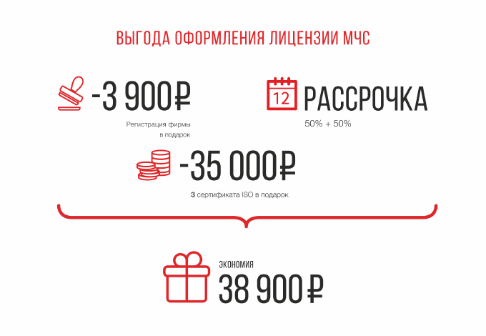 Выгода от получения лицензии МЧС в компании СтройЮрист